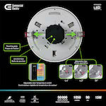 LED Duobright Surface Light Kit