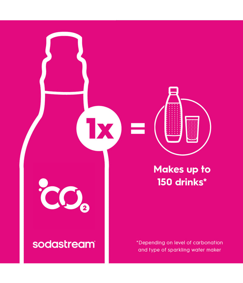 Sodastream Terra Classic Sparkling Water Maker