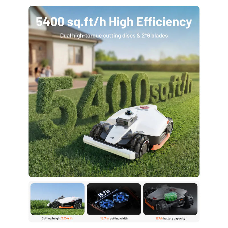 Brand New Mammotion LUBA 2 AWD Series Robotic Lawn Mower
